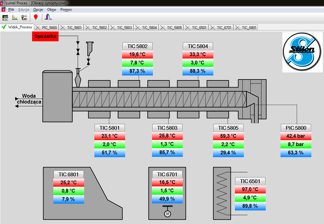 Extruder-Kontrollsystem